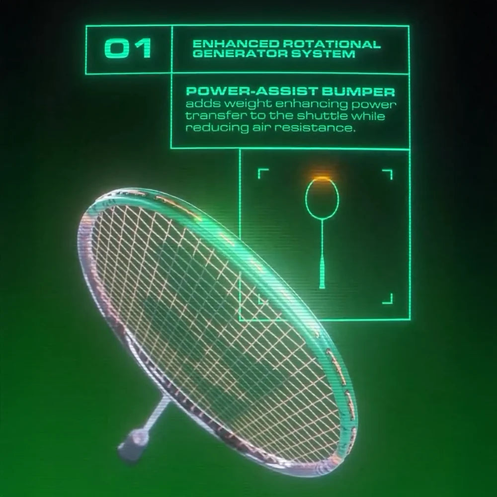 YONEX ASTROX 99 PRO – BadmintonGallery YONEX ASTROX 99 PRO – BadmintonGallery